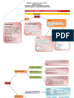 Student Support Material For All Student - Class - XII - CS - 72-155