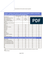 DK Feeding Standards 29th Ed