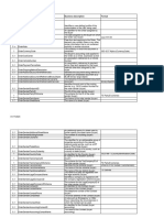 Master ORD Specification