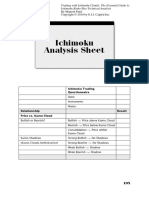 Ichimoku Cheet Sheet PDF