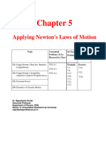 Chapter - 5 - Applying Newton's Laws of Motion - R K Parida