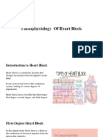 Pathophysiology of Heart Block