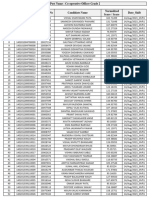 Co-Operative Officer Grade 2 - 2