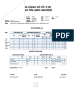 Yuvraj Marksheet VI