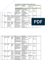 Grade 1 Term 1 2024 Hygiene & Nutrition Schemes Ms Word1