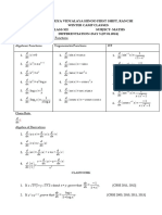 Differentiation (Day-5)