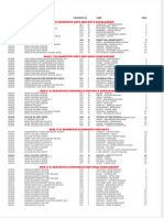 Dokumen - Tips - HSC La Liste Des Classes