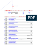 Wmsu Class List Elec 1 Lab 1 Ahms - 1