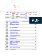 Wmsu Class List HPC 5 Lab 1