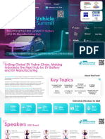 The 2nd Annual EV Technology Summit Indonesia (February 29, 2024)