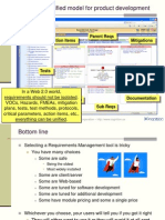 Cognition Requirements Management