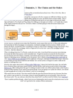 Foreclosure Fraud For Dummies