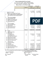 RAB Financials 2020