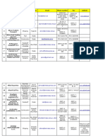 Greek Companies in Uae 2008