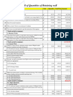 Specification and Bill of Quantities of Retaining Wall: Unit Quantity Unit Price Amount