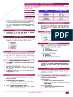 Introduction To Biopharmaceutics and Pharmacokinetics