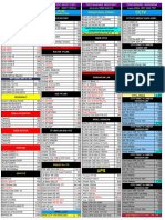 4 PC Builtup, Proyektor Jaringan 22 Agustus 2023