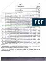 IBR 385 A Rule Fees Regulation 