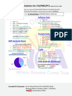 Updated Facts CSS-PMS-PCS 2024