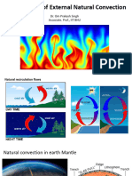 5 Scale Analysis of External Natural Convection