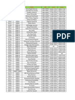 Absen - Format 3