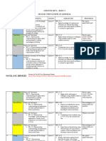 B9 Editable Computing Term 2