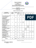 Periodical Test q2 English 4 Melc-based@Edumaymay