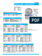 Norika WM Communication Quick Reference