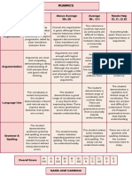 RUBRICS