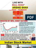 Dr. Arshid Shah-1st March 2024 3 - Afternoon Session