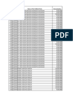 Electoral Bonds Data - Released by EC