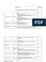 T06N Query