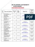 Registered-Engineer Pondy