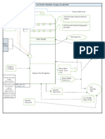 FGD Absorber