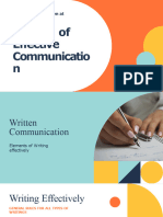 Art of Effective Communication