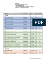 Server Cabinet Price List (December 2022) - Installer