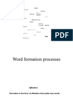 Word Formation Processes