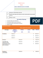 Spark 4 Blueprint Tremujori I Dhe Test Key