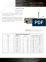 3095 Datasheet