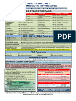 Admissions Advertisement For BS Diploma MBA MS M.Phil PHD Spring 2023 2