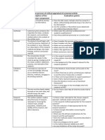 Assessment 1 Table