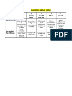 Dream Map Rubric