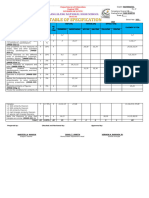 TOS 3rd Quarter