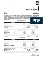 Ratio Analysis (Divya Jadi Booti)