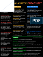 Financial Analysis Cheat Sheet 1709070577