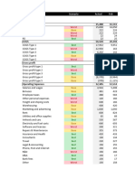 Scenario Manager Excel