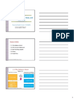 Fundamental of Corporate Finance, chpt2