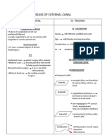 Disease of External Canal