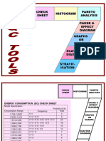 7 QC Tools