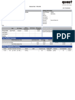 Account Statement: Your Portfolio Summary